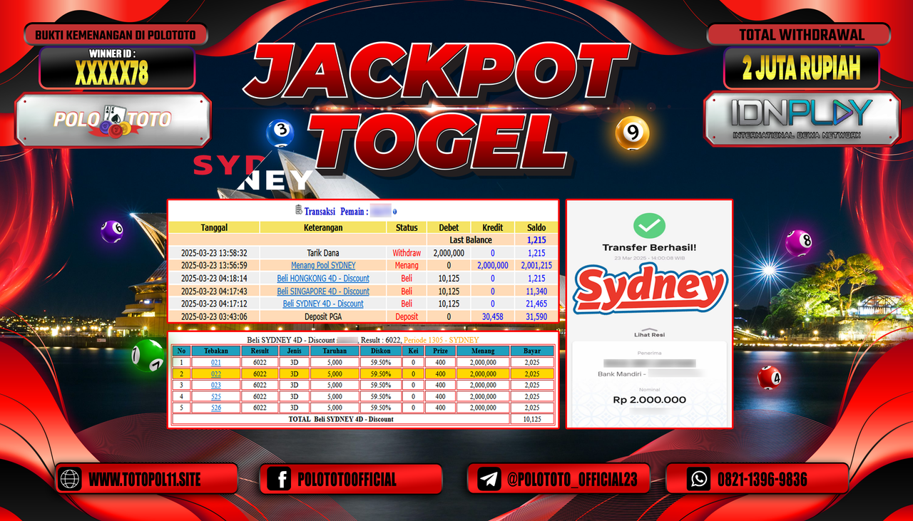 POLOTOTO JACKPOT TOGEL SYDNEY LOTTO Rp.2.000.000,-