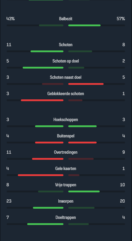 Opera-Snapshot-2023-10-30-070824-www-sofascore-com.png