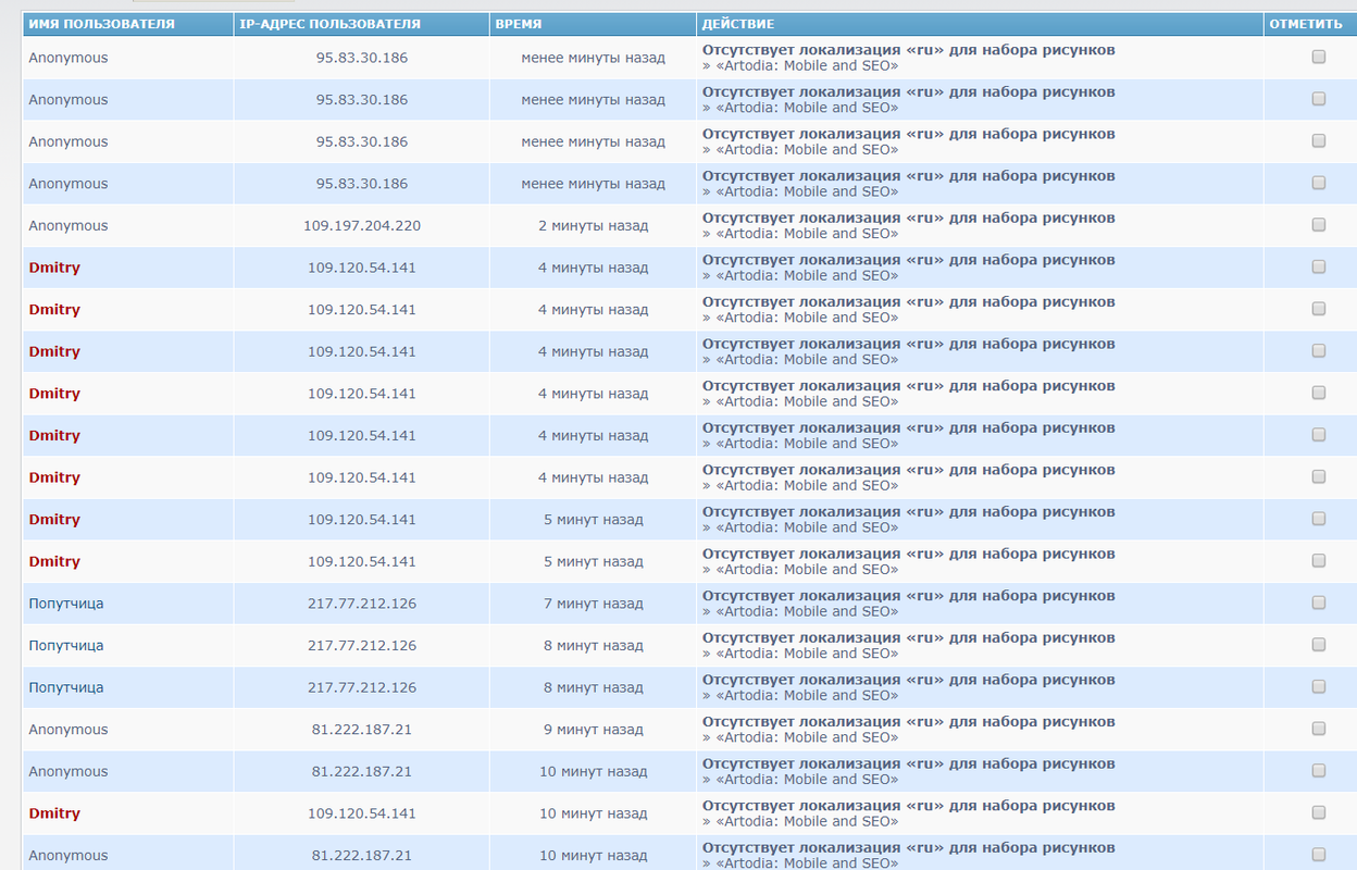 мобильная версия форума-ошибки