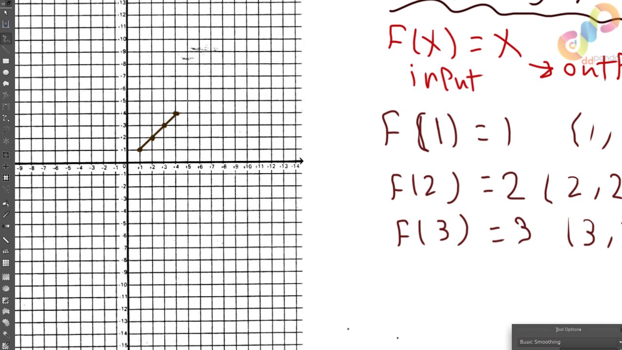 02 graphing a function dd Panda 025 E3 F87 0002 screenshot