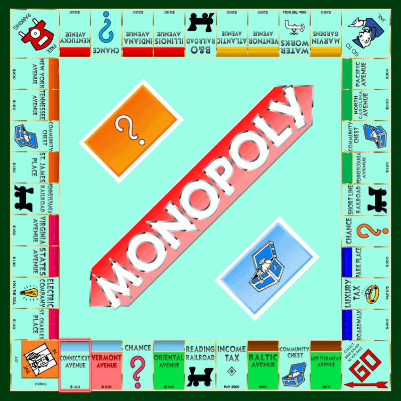 MONOPOLY [ABC / Hulu] Episode 2 NGC Net Game Central