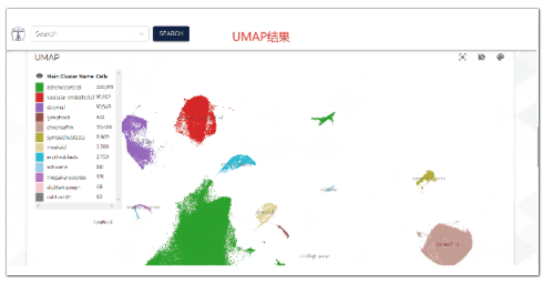 追热点文献挖到忍不住想分享的单细胞数据库-5.png