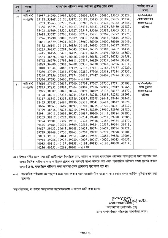 BWDB-DEO-Exam-Result-and-Practical-Test-Date-2022-PDF-2