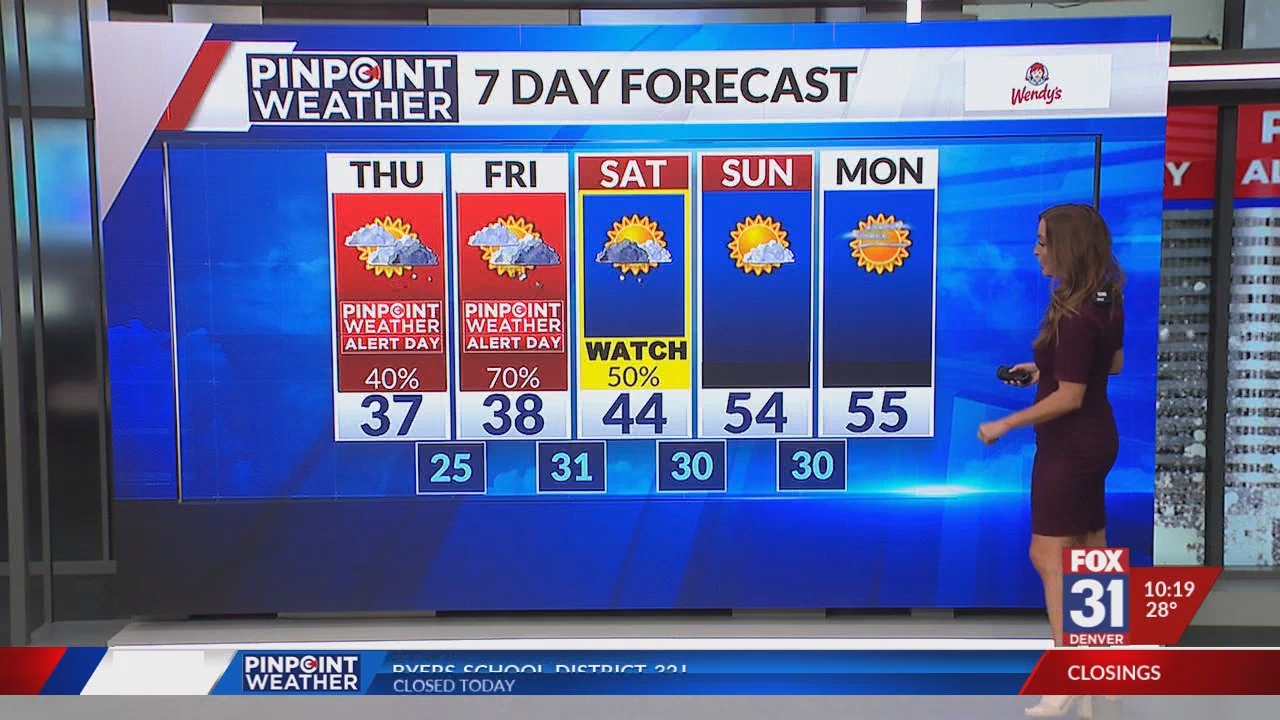 FOX 31 Morning News at 1000am_20241107_17001800.ts_snapshot_18.34.999