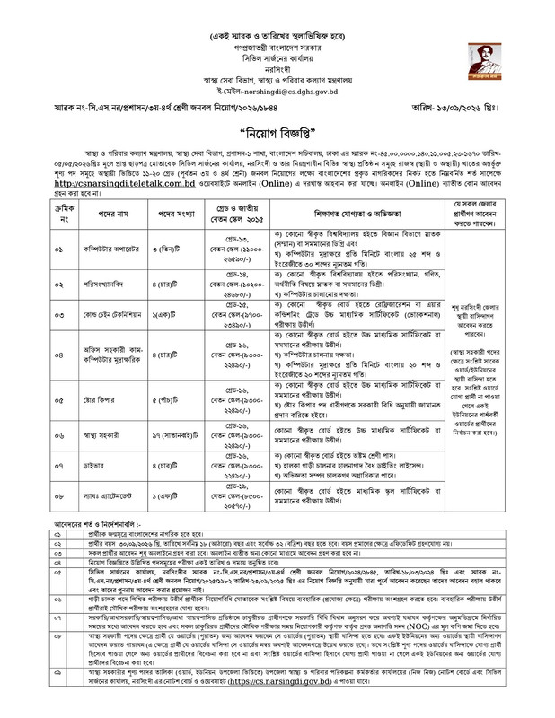 Civil-Surgeon-Office-Narsingdi-Job-Circular-2026-PDF-1