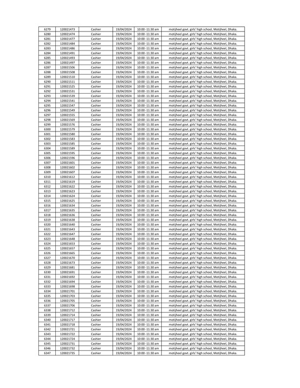 DYD-Cashier-Written-Exam-Seat-Plan-2024-PDF-093