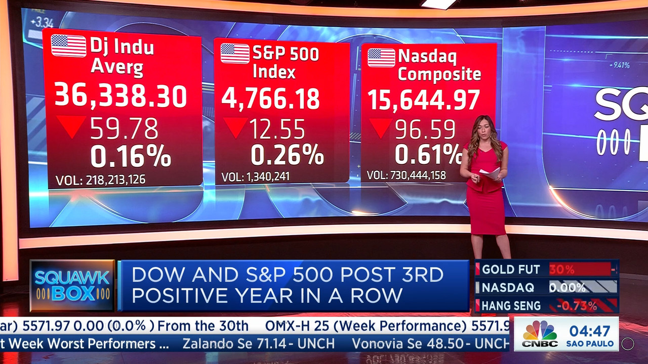 01.03 - 07.00.00 - Squawk Box Europe. Breaking news items and the Eur....ts_snapshot_47.10.320