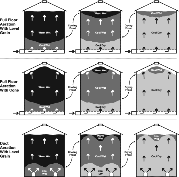 fig-03-eng