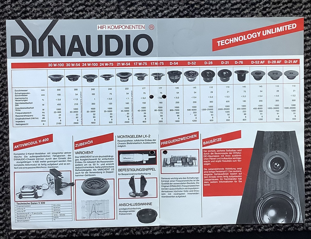 486C4E5F-A6C5-493F-B88F-CE44FBC3DD32