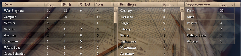 T115-stat2.png