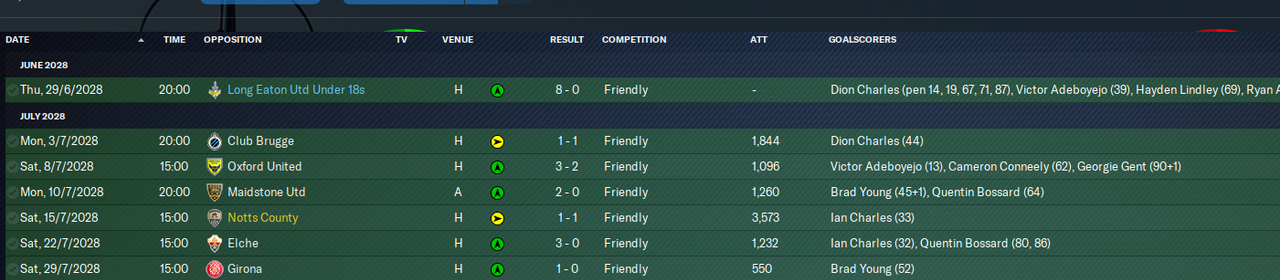 2028-7-31-Sky-Bet-Two-fix.png