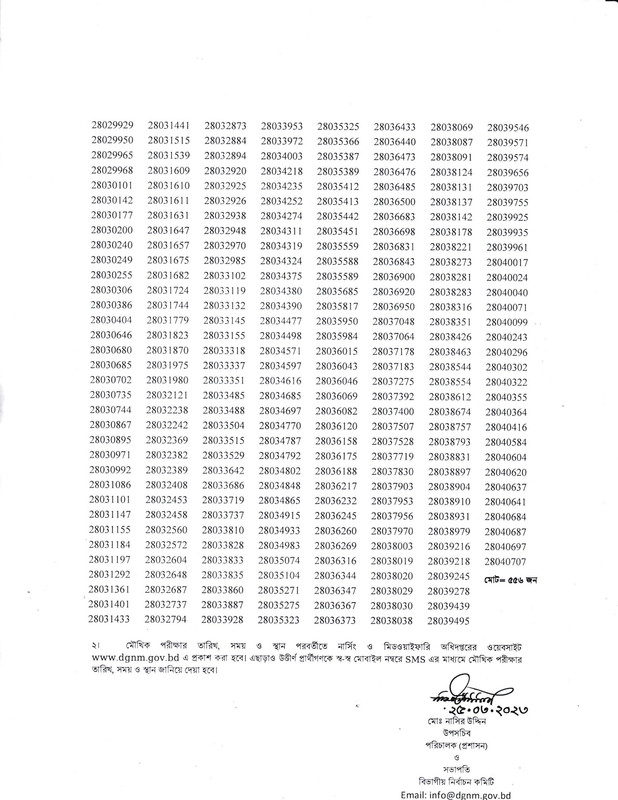 DGNM-Office-Sohayok-Exam-Result-2023-PDF-2