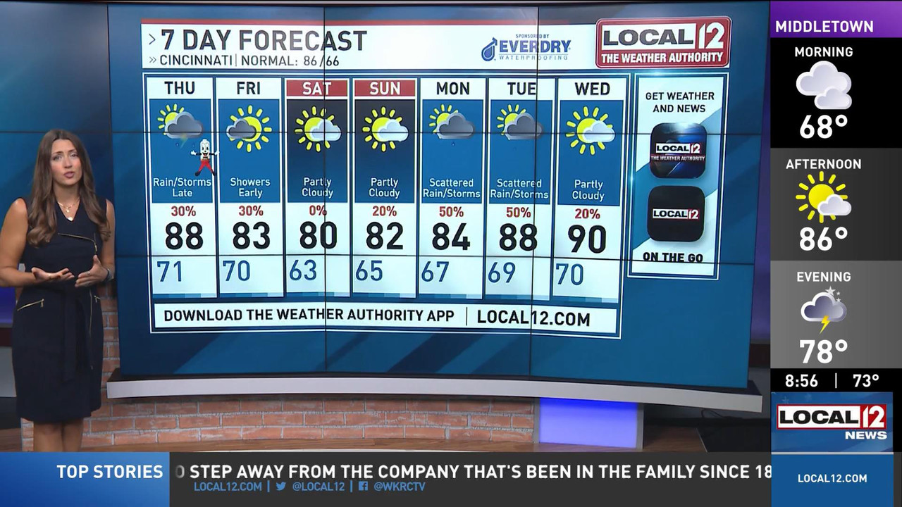 07.28 - 14.00.00 - Good Morning Cincinnati at 9am  ᴺᵉʷ. News coverage....ts_snapshot_02.47_[2022.07.