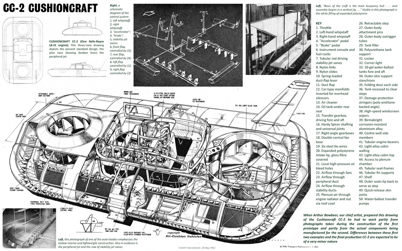 Britten-Norman CUSHIONCRAFT CC-2_Eb_F1962 - 0826