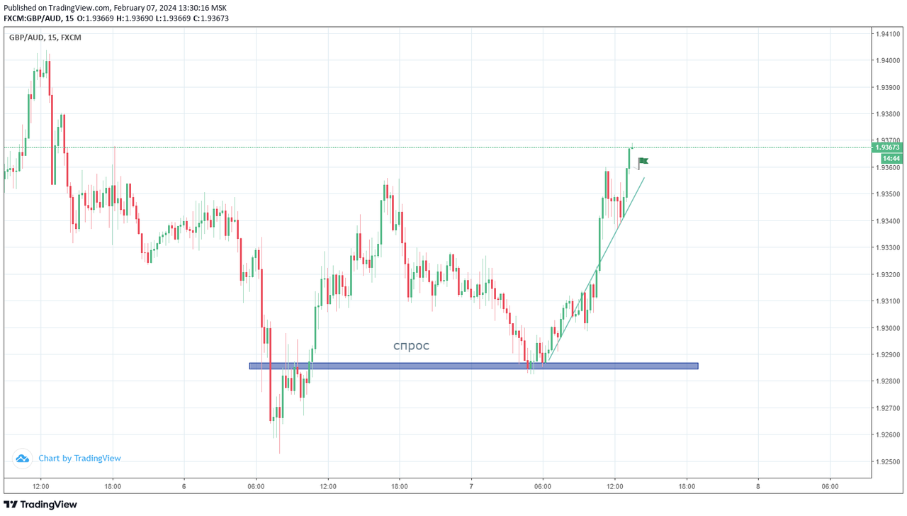 9gbpaud.png