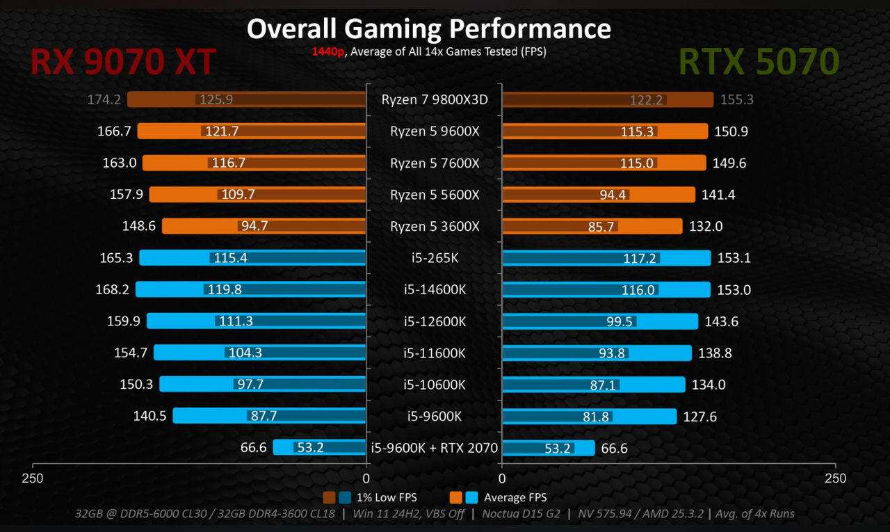 Снимок экрана 2026 03 07 223145