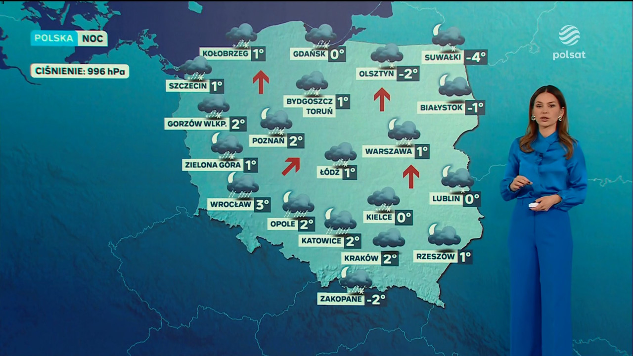 12 03 2023 paulina sykut polsat 3