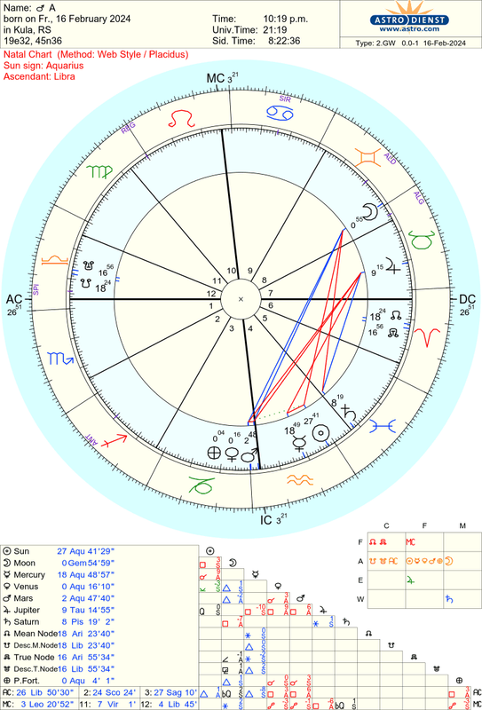 astro_2gw_a.76831.3956892 (1)