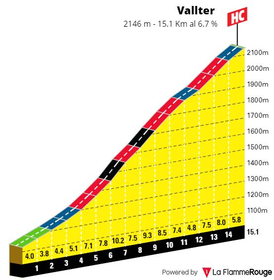 [Immagine: Catalunya23-2.png]