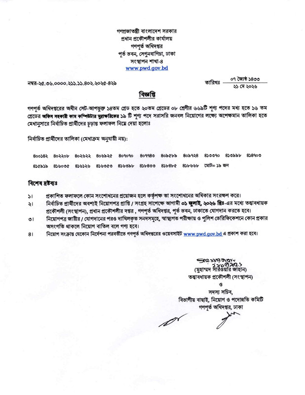 PWD-Job-Panel-Result-2026-PDF-2