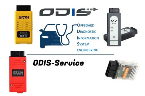 odis-Service.jpg
