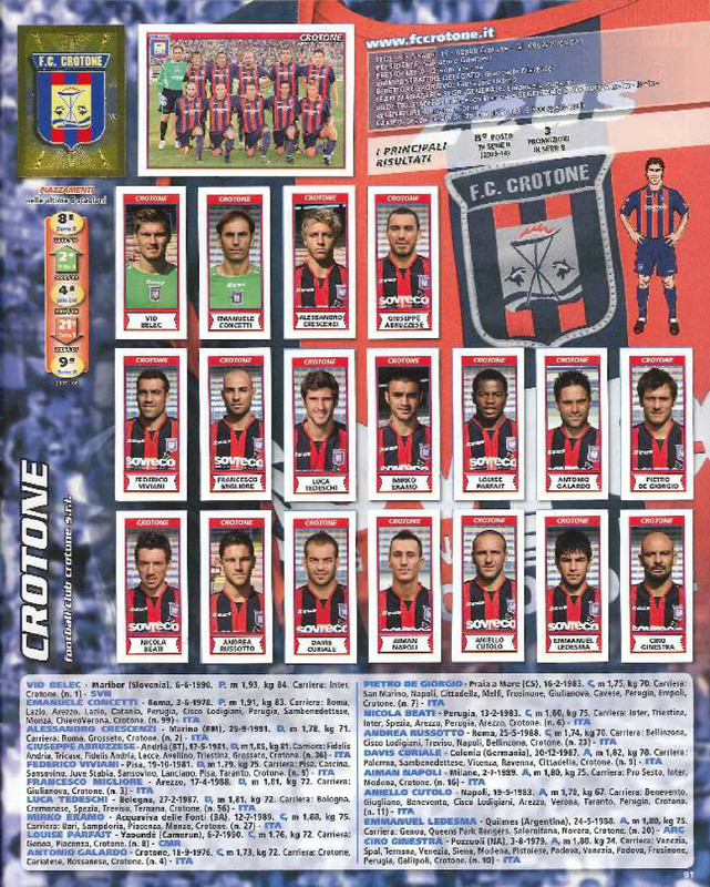 Album-Calciatori-2010-2011-Panini-093