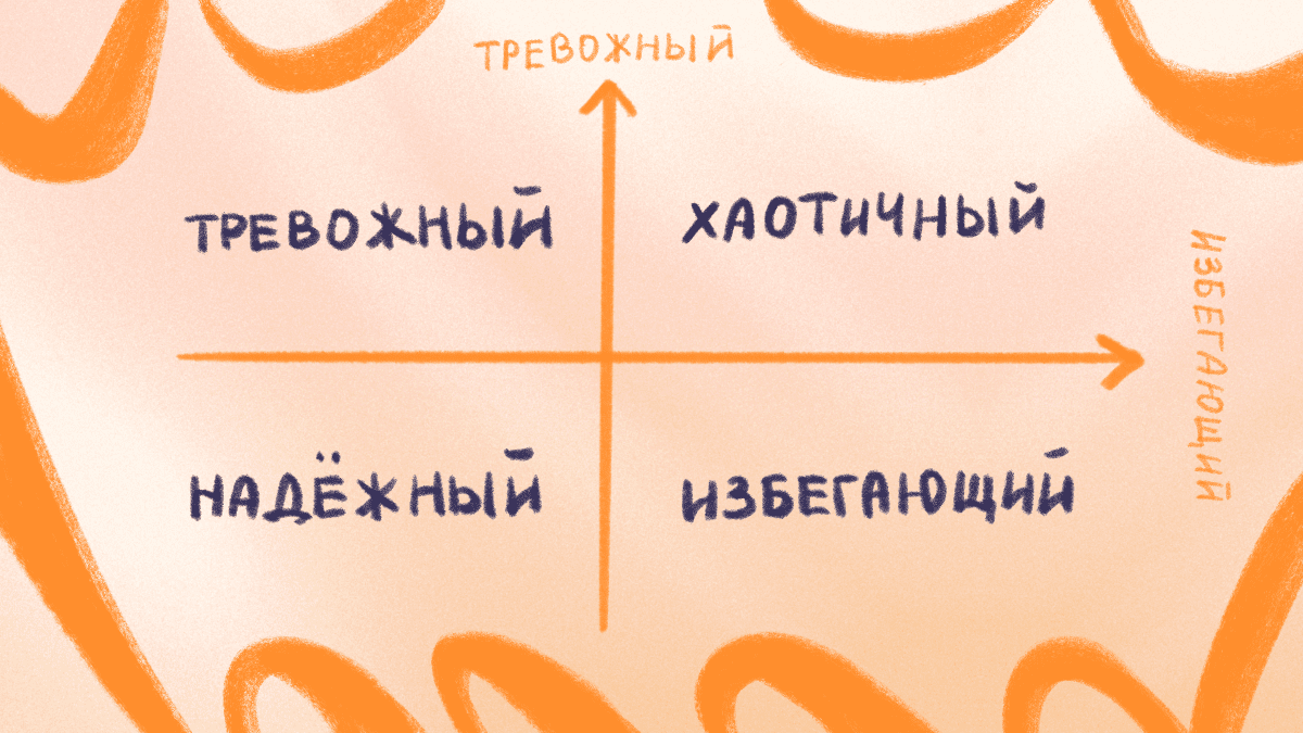 tipy-privyazannosti-2.png