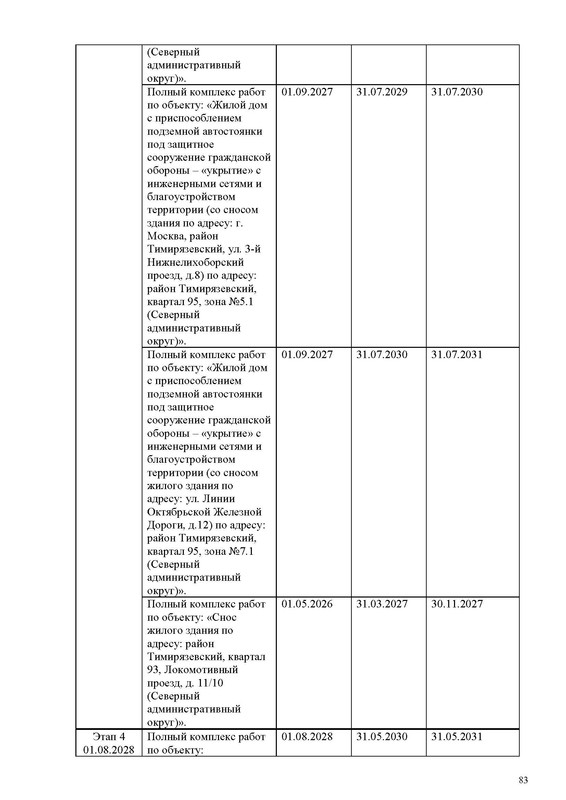 ПД на сайт_Страница_083