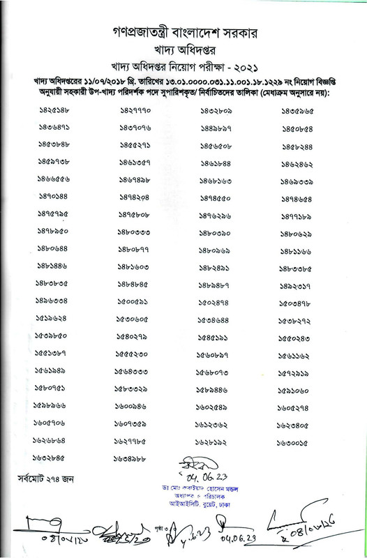 DGFood-Viva-Result-2023-PDF-13