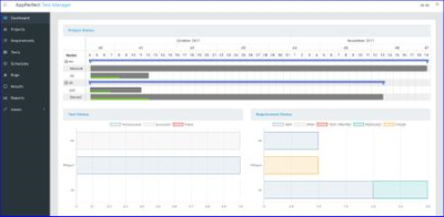 AppPerfect Test Manager 15.0.0.20171009-4920