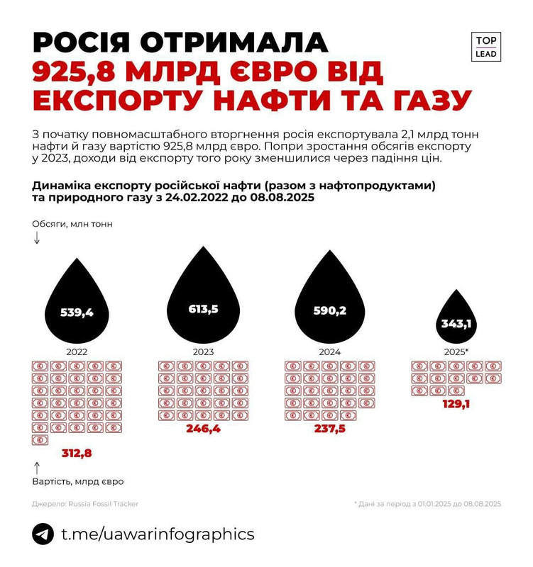 https://i.postimg.cc/50P7DXcP/IMG-2625.jpg