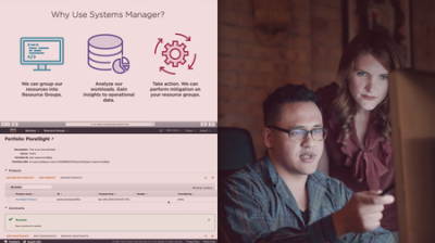 Managing AWS Operations Managing AWS Operations