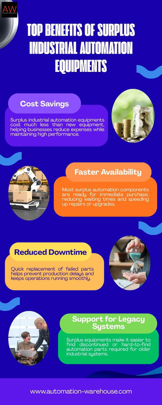 Top Benefits of Surplus Industrial Automation Equipments