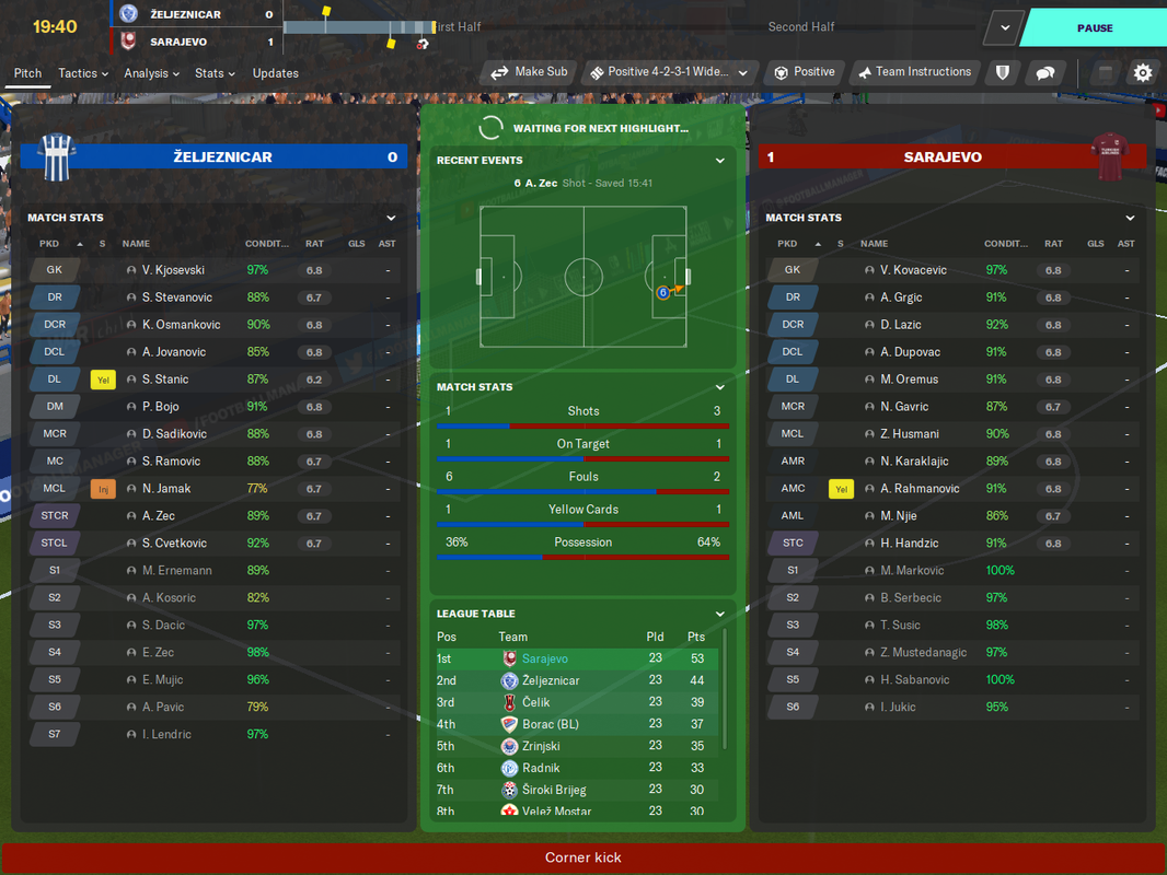 Željeznicar v Sarajevo_ Pitch