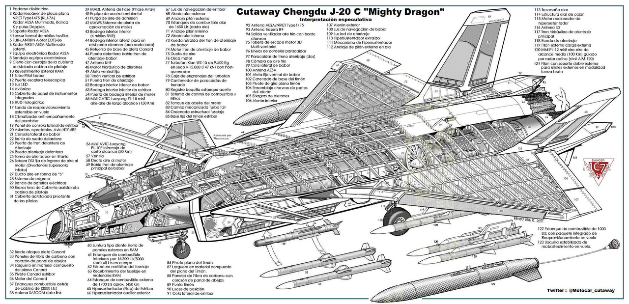 Cutaway Chengdu J-20C