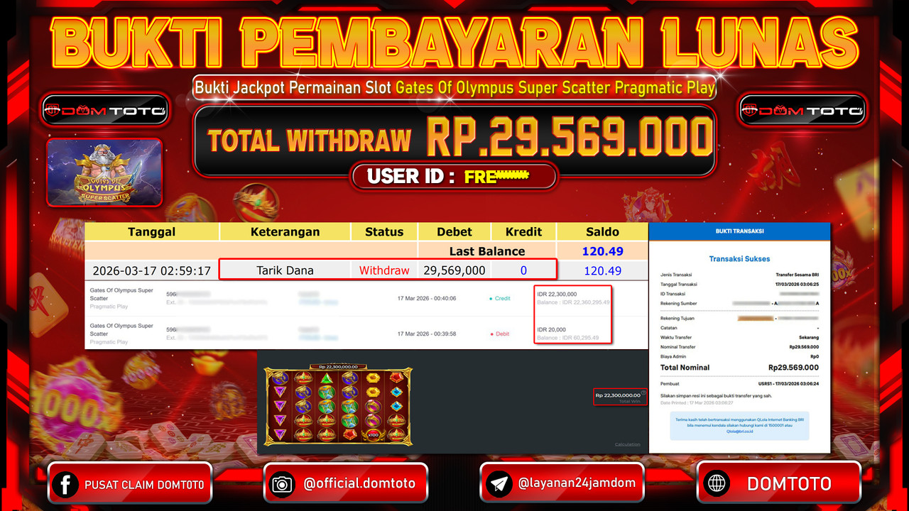 JACKPOT SLOT Gates Of Olympus Super Scatter Pragmatic Play 17 MARET 2026