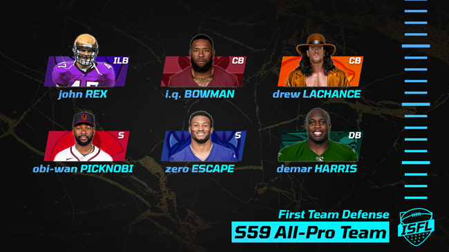 022 ISFL first team defense