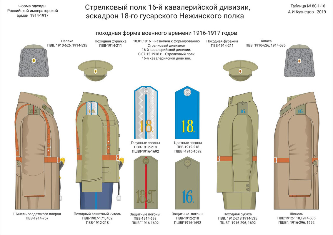 80-1-16 Стр п Кв див пох