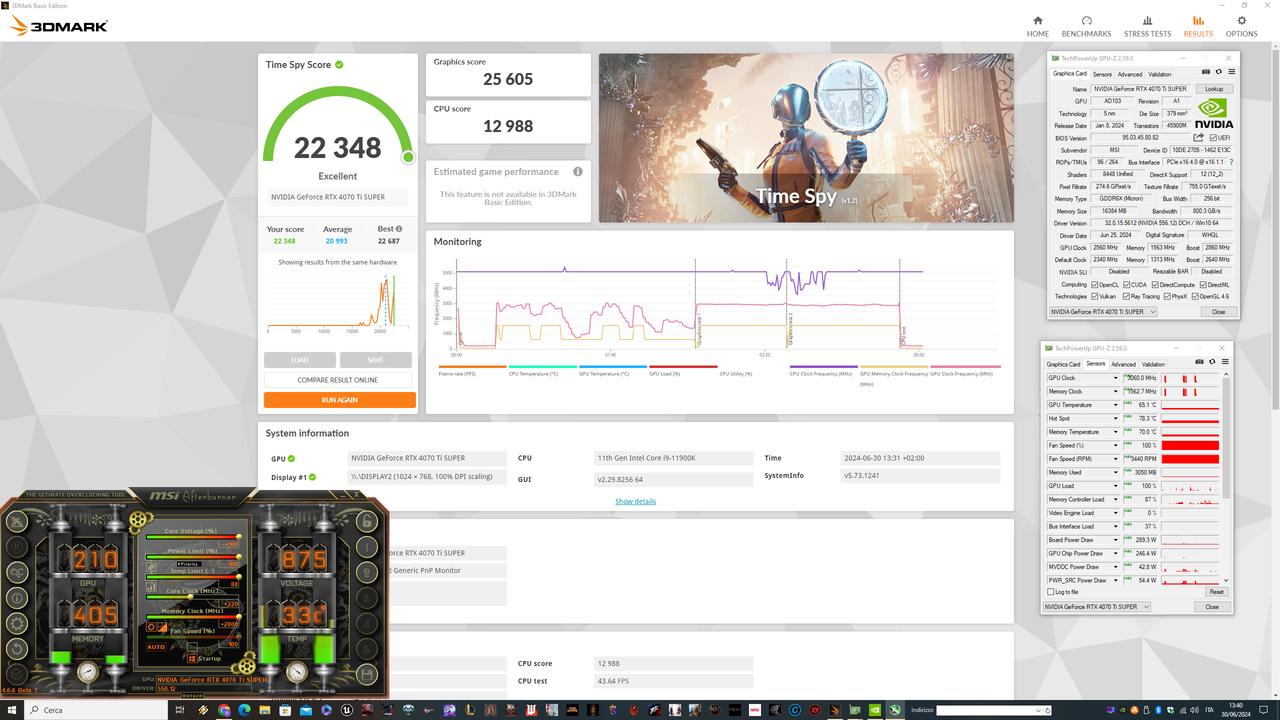 11900K (5.1 GHZ) 3dmark timespy