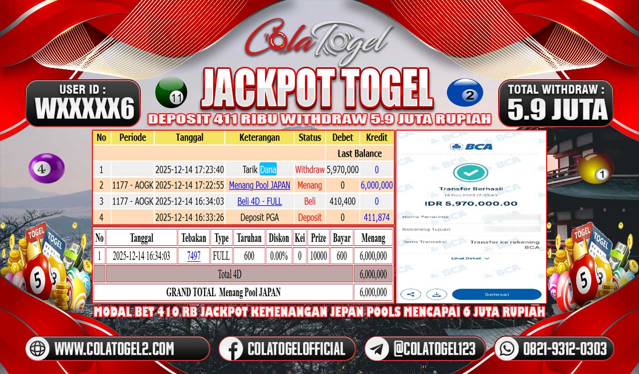 jackpot-togel-05-50-06-2025-12-14