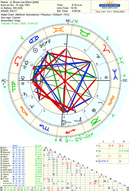 astro 2at bruce lee moon adb 56651 32910