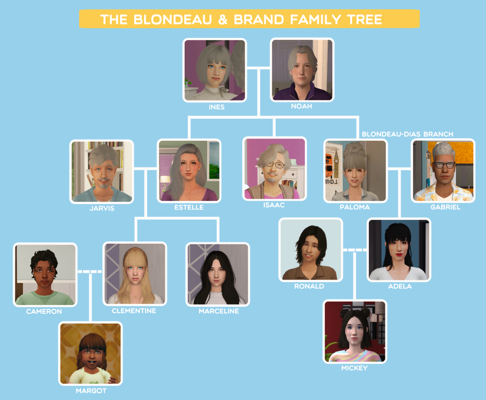 34a-Retirement-Home-Blondeau-Brand-Round-18