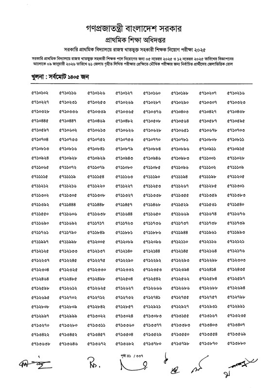 Primary-MCQ-Exam-Result-2026-PDF-043