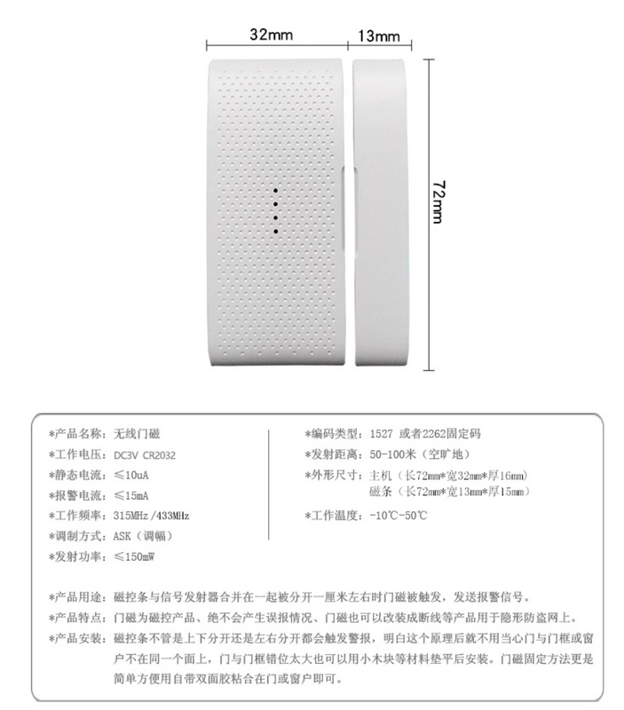 产品参数