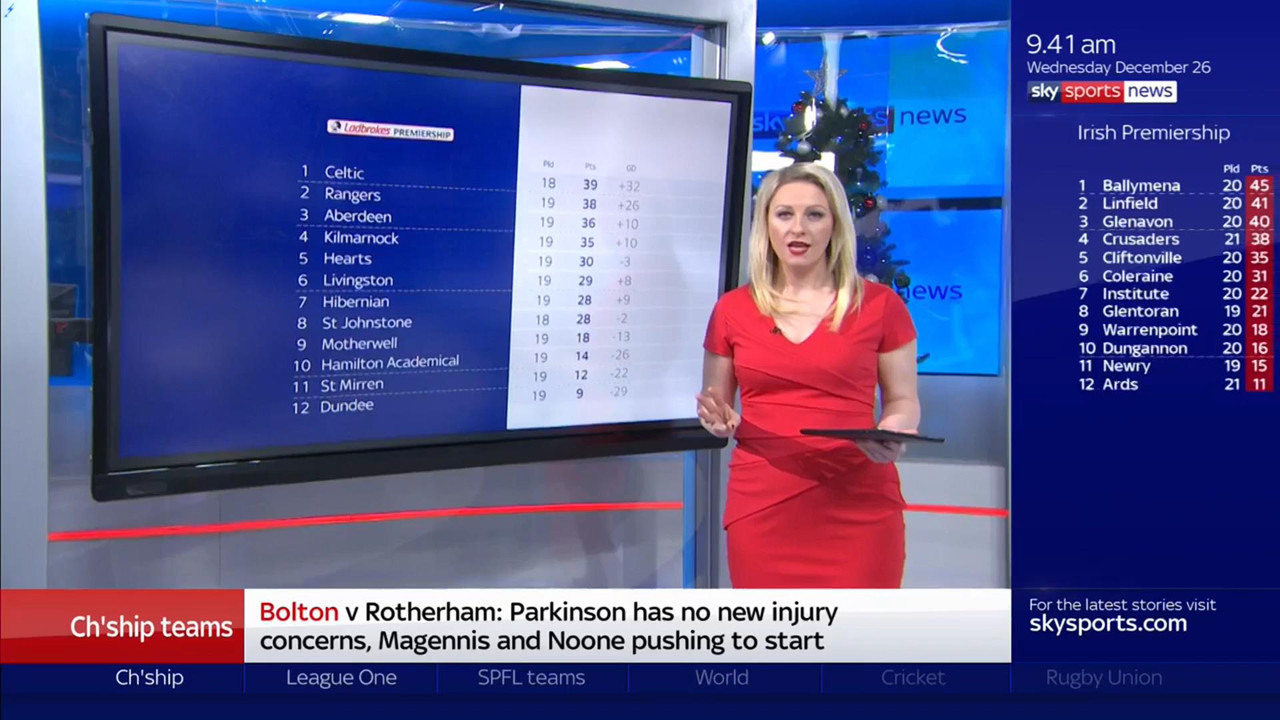 26 December - 09.00.00 - Good Morning Sports Fans. Round-up of t