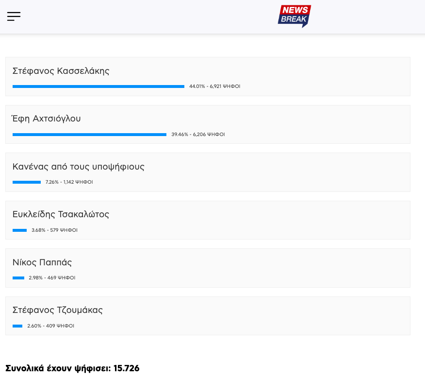 Screenshot 2023-09-07 at 2.50.00 PM