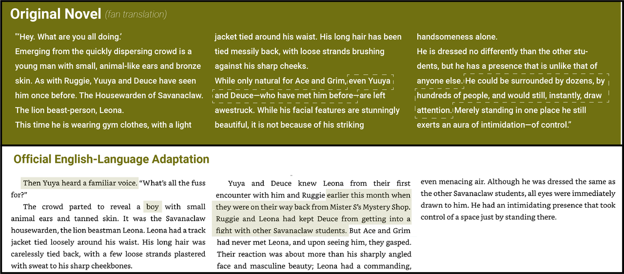 Chapter 6 novel 2 changes6