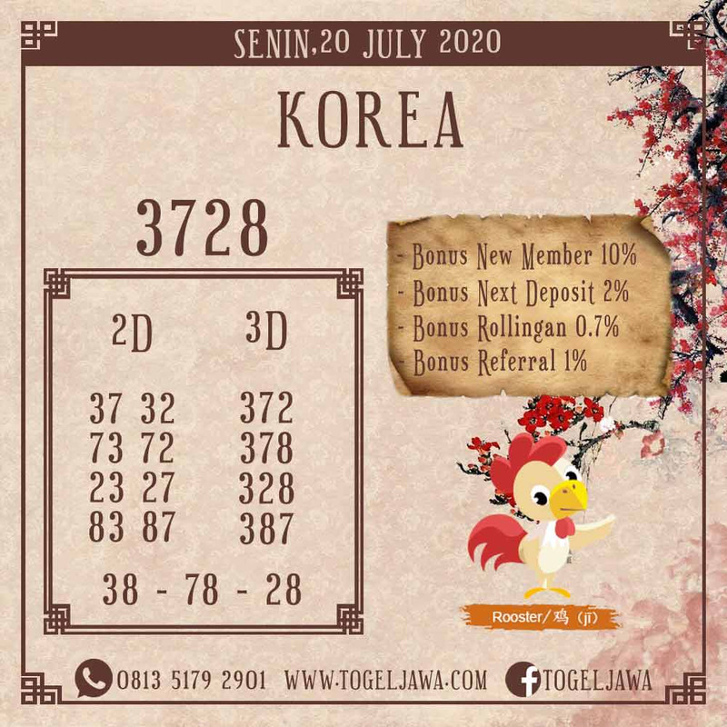 Prediksi Korea Tanggal 2020-07-20