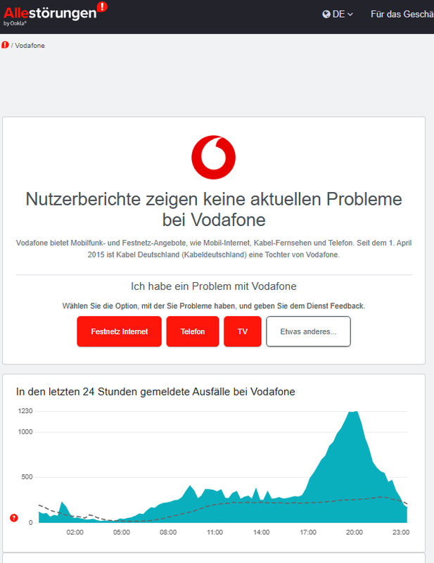 Vodafone gestört