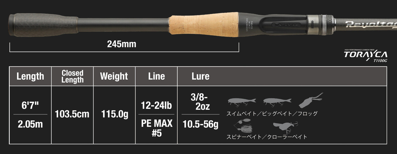 RVII-C67MH_2-2000x777